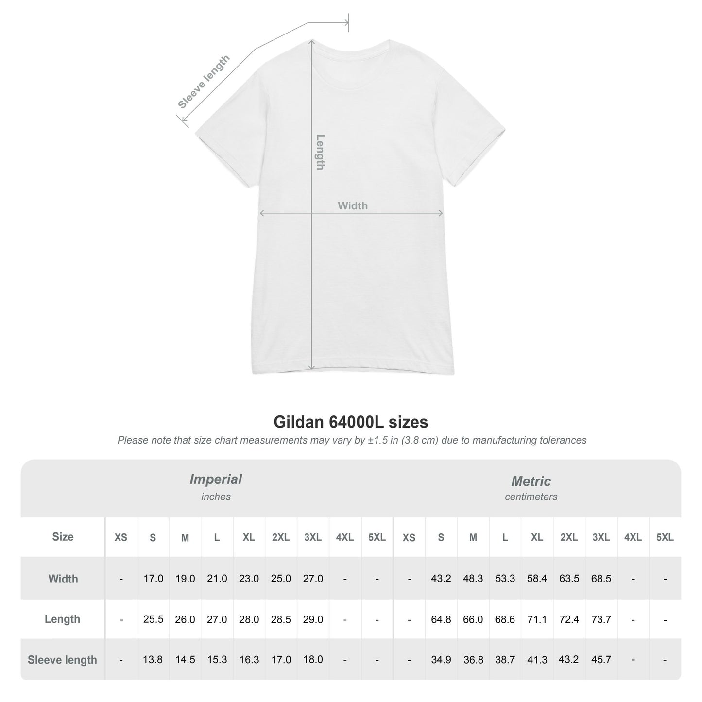 Dollars